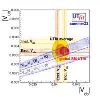 VubVcbPlot-small