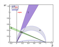 rhoeta-angles-sm-small